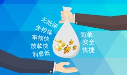 东莞32短借公证-东莞32个人贷款-东莞32民间短借